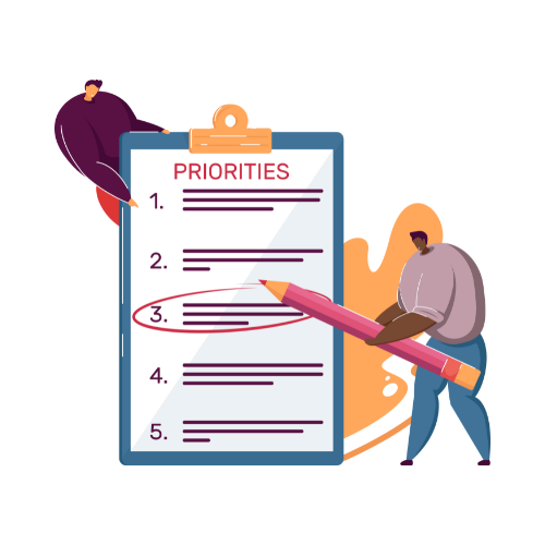 Priority Order